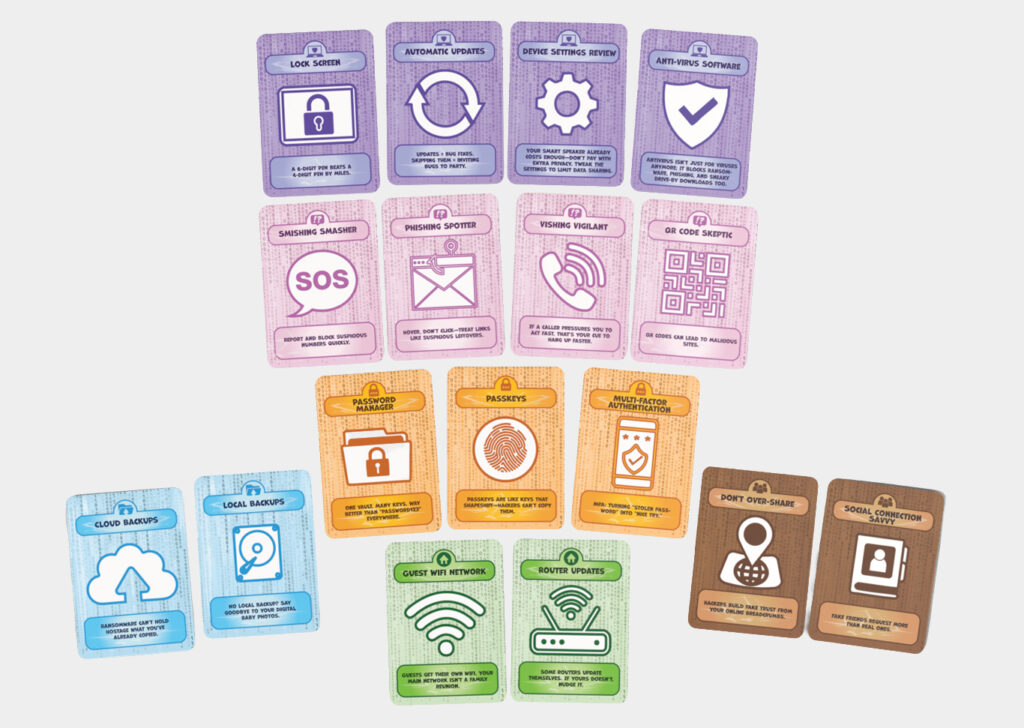Defense cards from Hack Attack: Defense grouped by their six categories